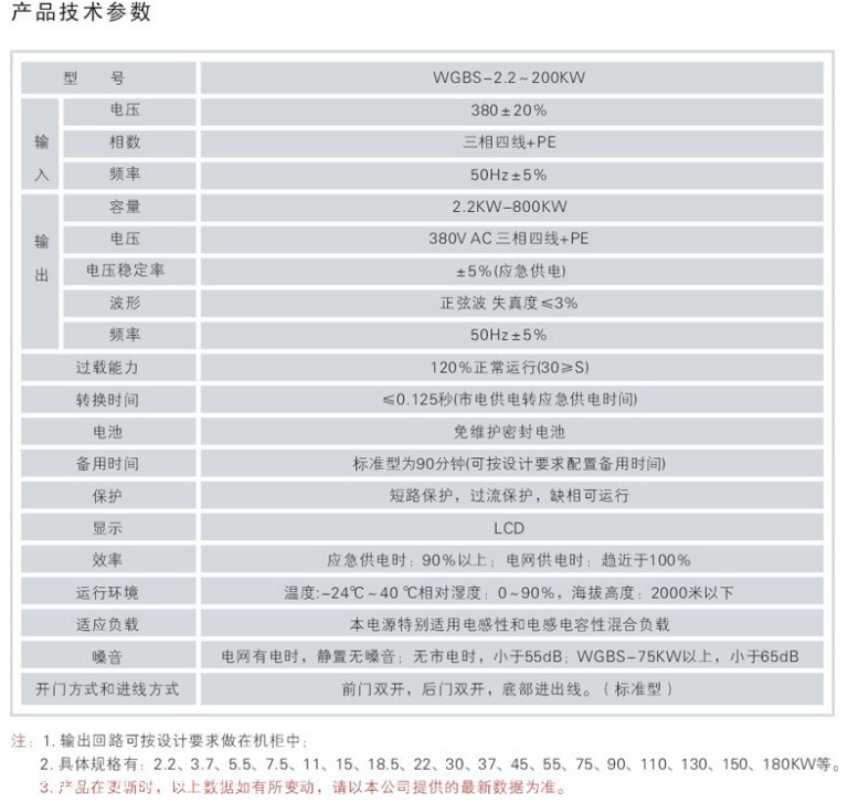 EPS應急電源具體參數列標圖